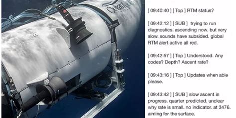 leaked transcript titan|Alleged Titan Submersible Transcript Spreads。